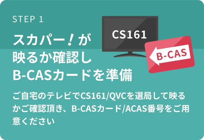 STEP 1 スカパー!が映るか確認しB-CASカードを準備 161/QVCを選局して映るかご確認頂き、B-CASカード/ACAS番号をご用意ください