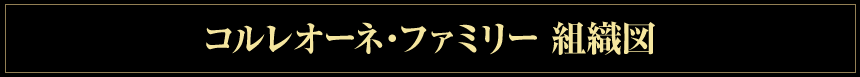 コルレオーネ・ファミリー 組織図