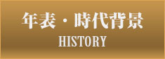 年表・時代背景 HISTORY