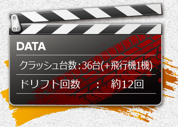 ドミニクが目にしたのは死んだはずのレティ!?